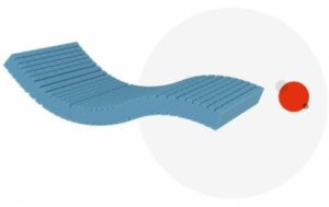 MediSleep Basic – antidekubitní matrace