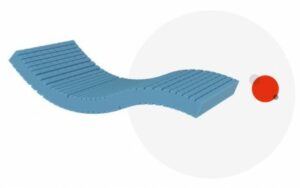MediSleep I – antidekubitní matrace